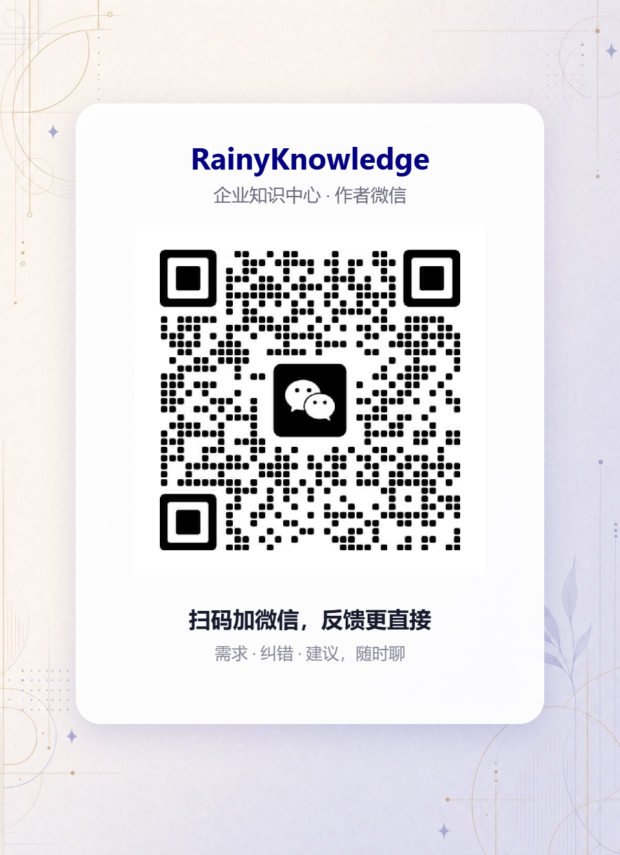作者微信